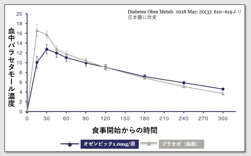 roman glp 1 cost Weight Loss Program Pricing