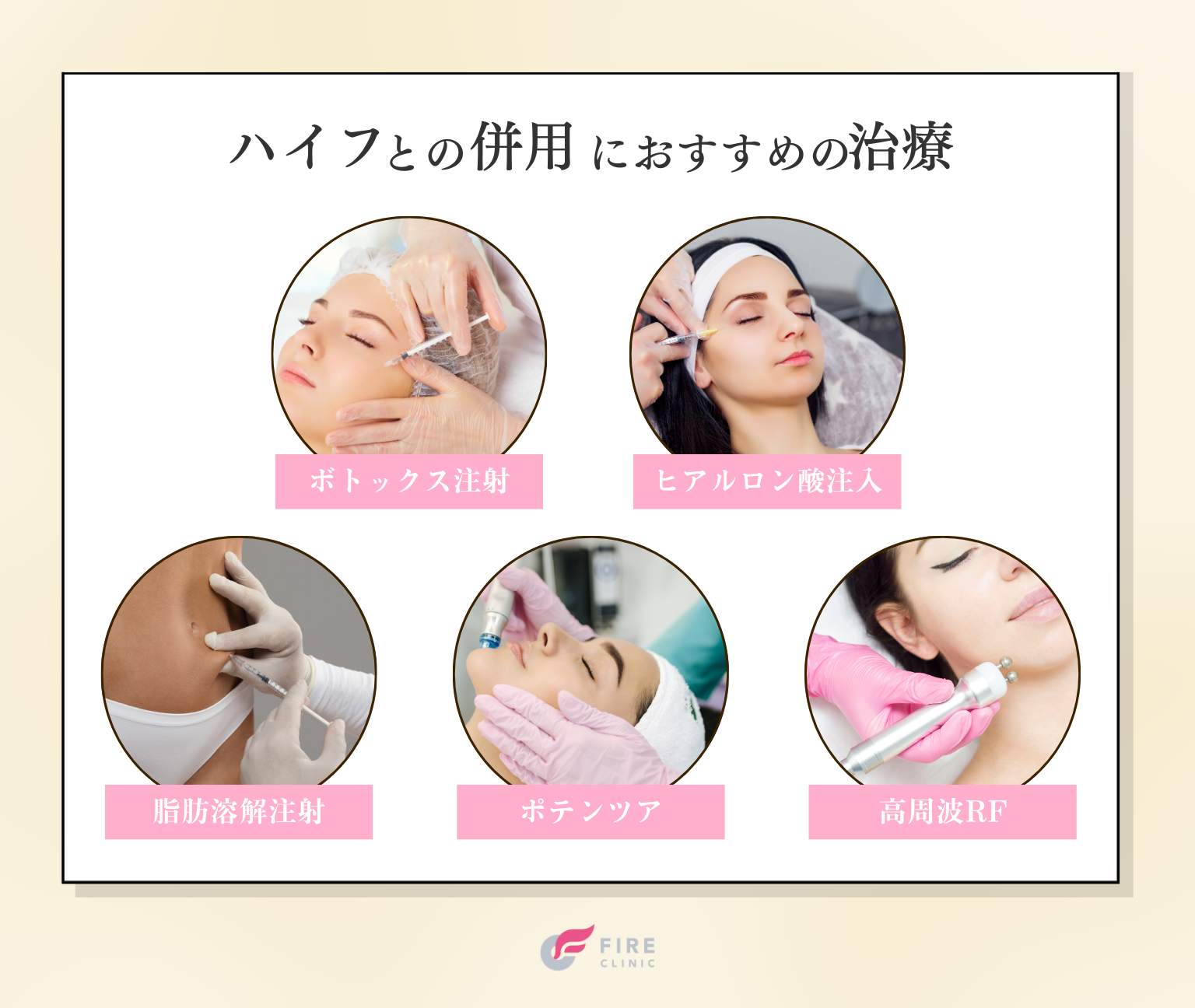 他施術を併用する