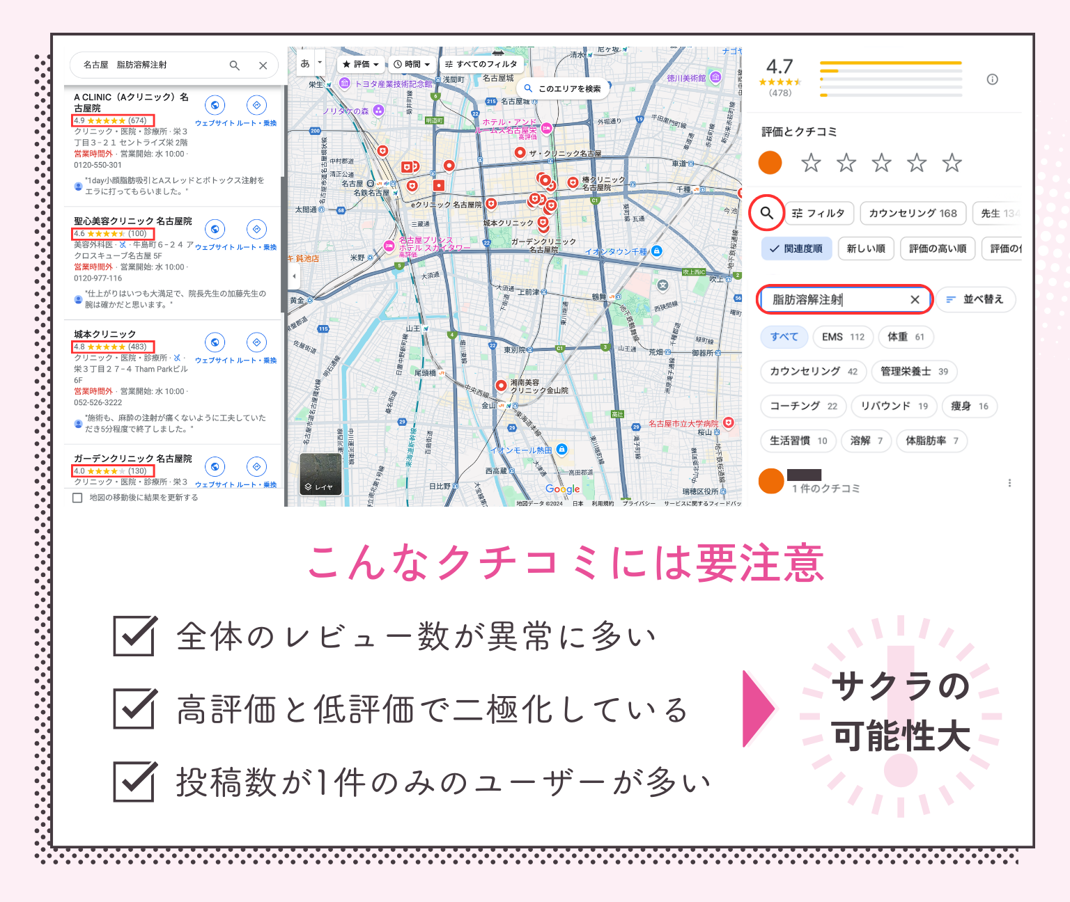 名古屋で脂肪溶解注射におすすめのクリニックマップ