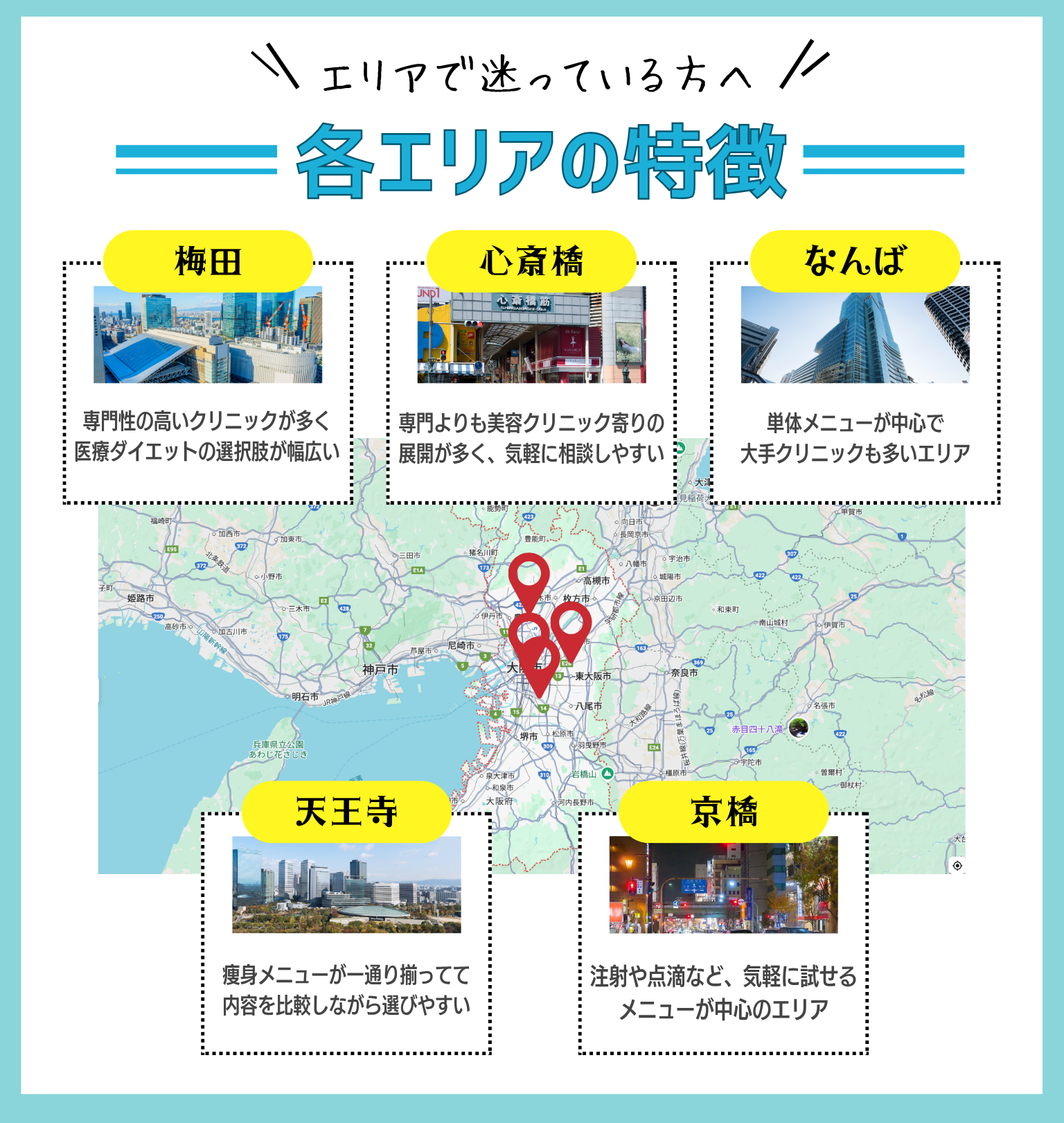 大阪府　エリア別の特徴