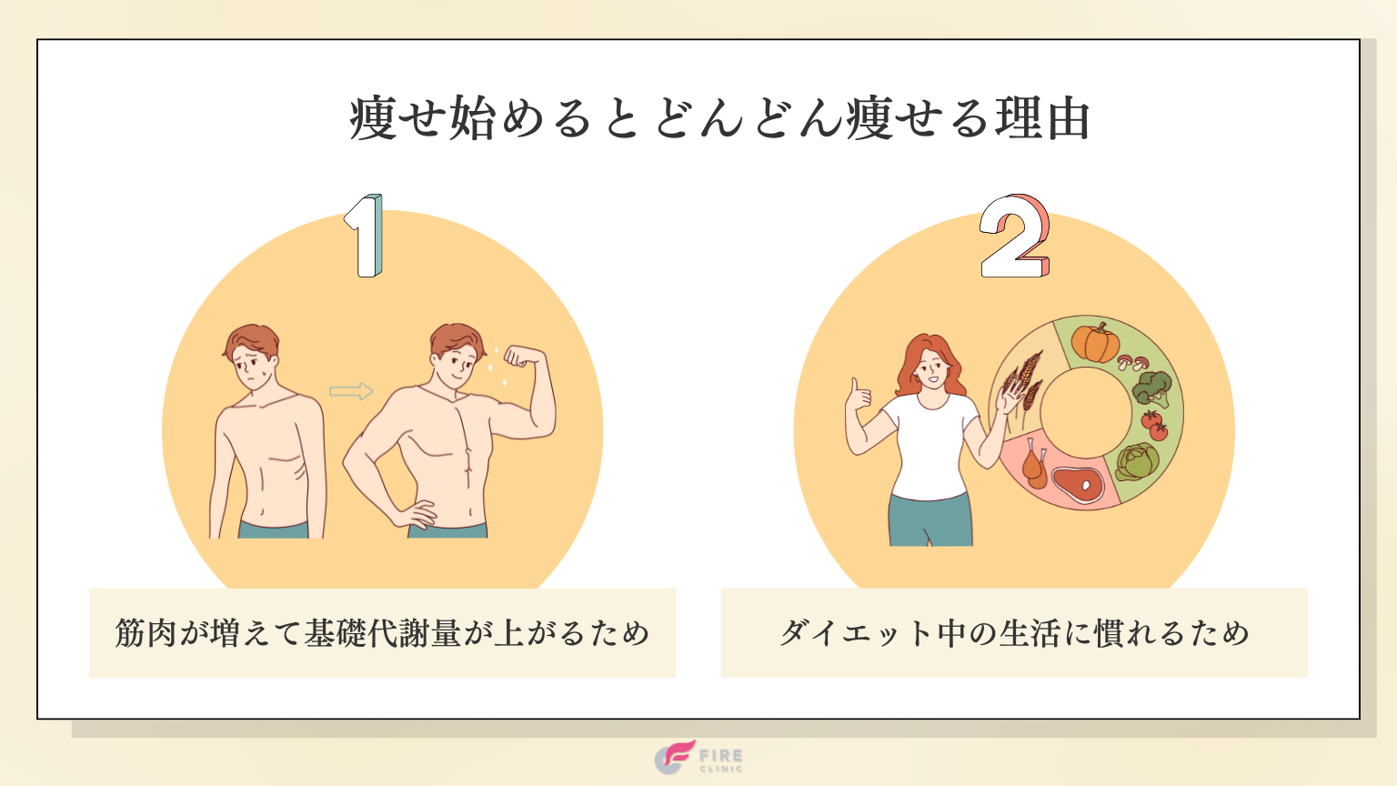 痩せ始めるとどんどん痩せる理由とは？