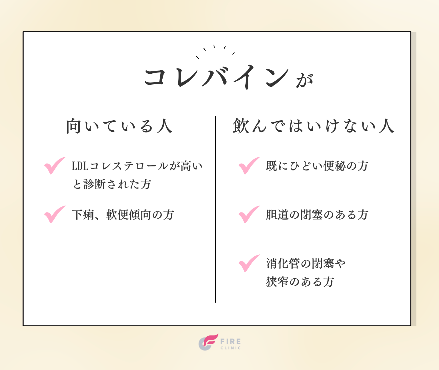 コレバインが向いている人・飲んではいけない人