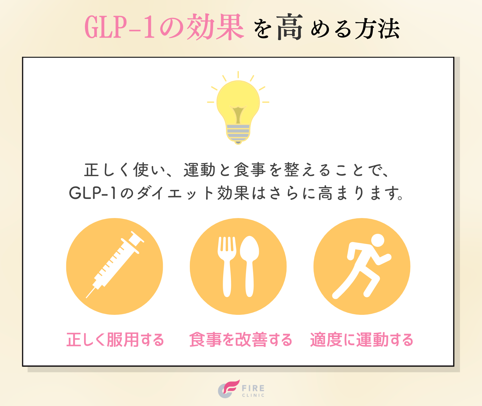 GLP-1ダイエットの効果をより高めるには？