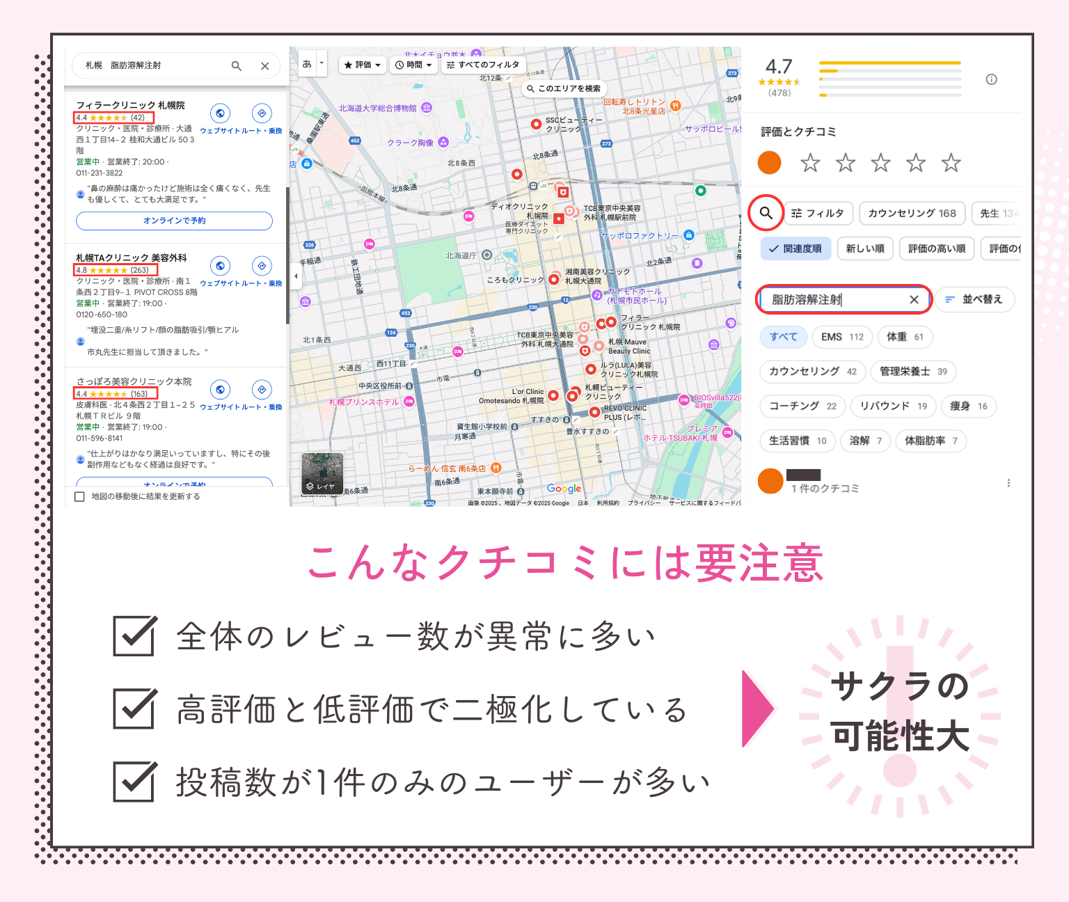 クリニックの評判とアフターケア