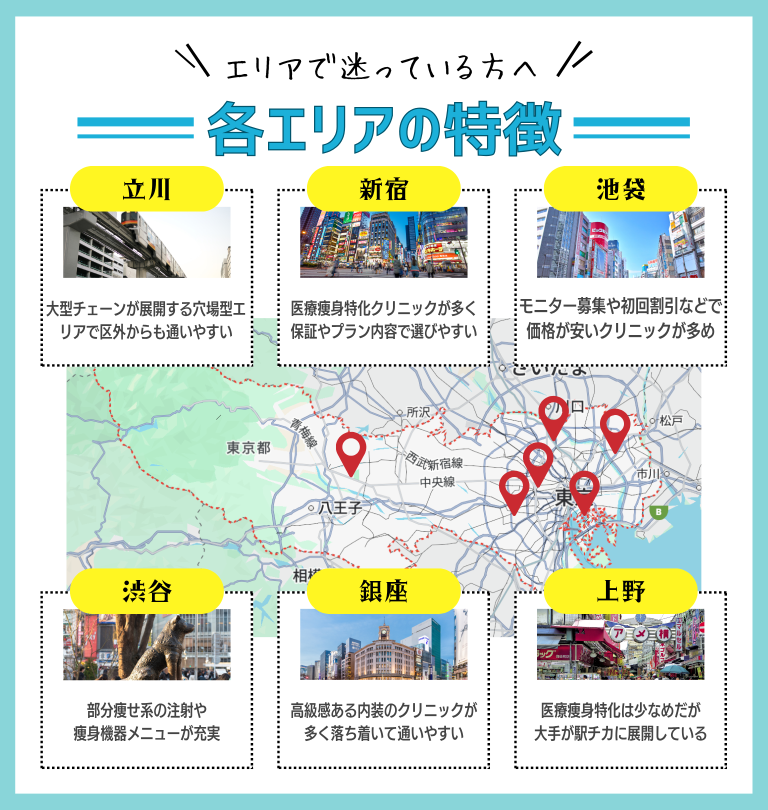 東京都　エリア別の特徴