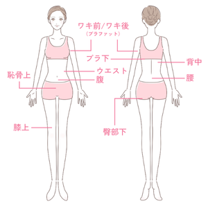 CURVE120