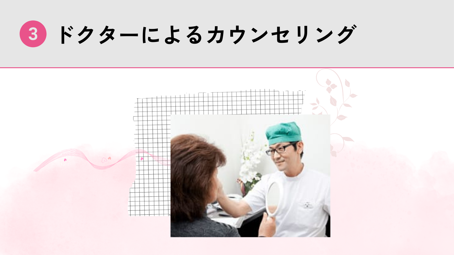 ドクターによるカウンセリング