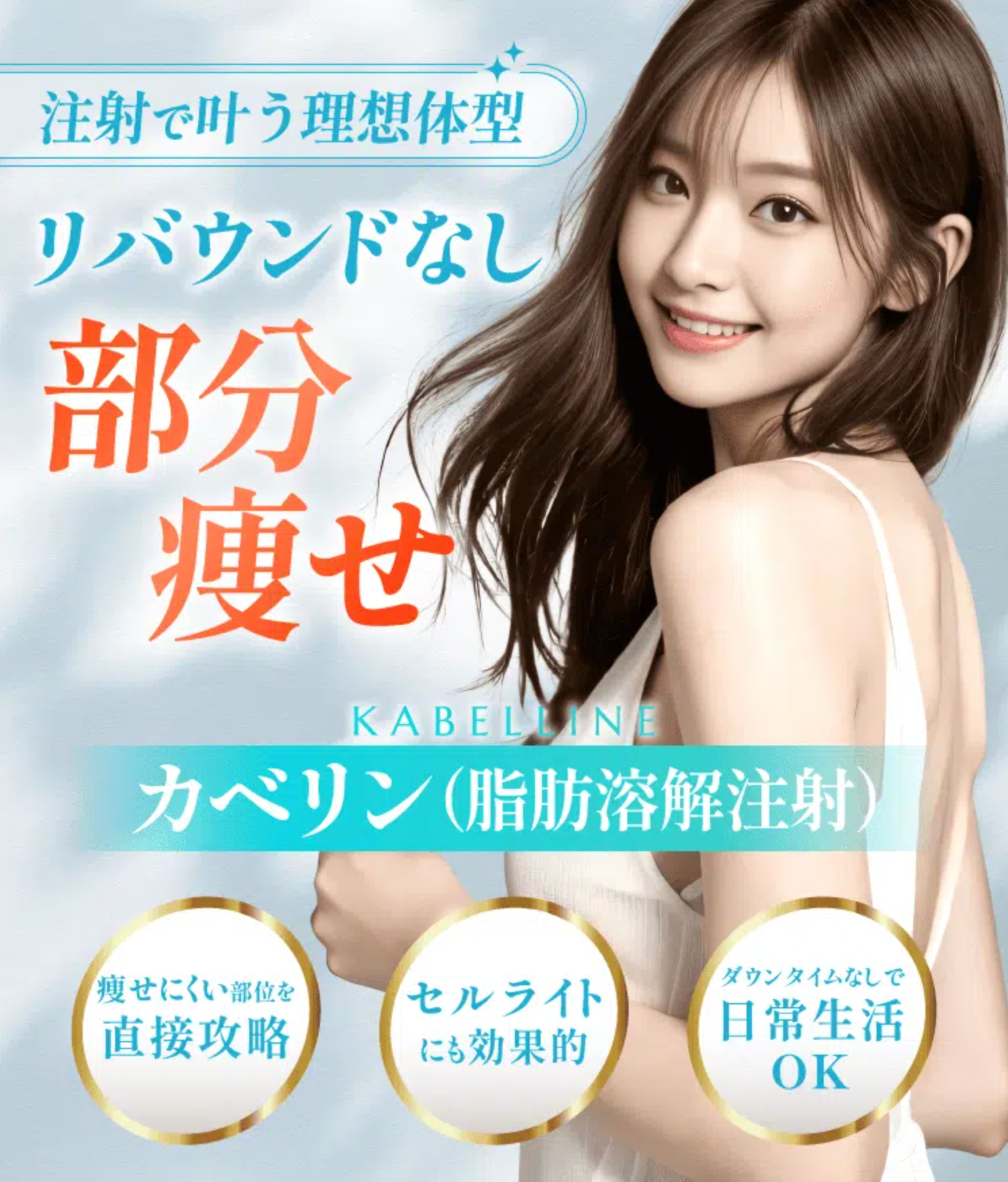 渋谷美容外科クリニック　脂肪溶解注射