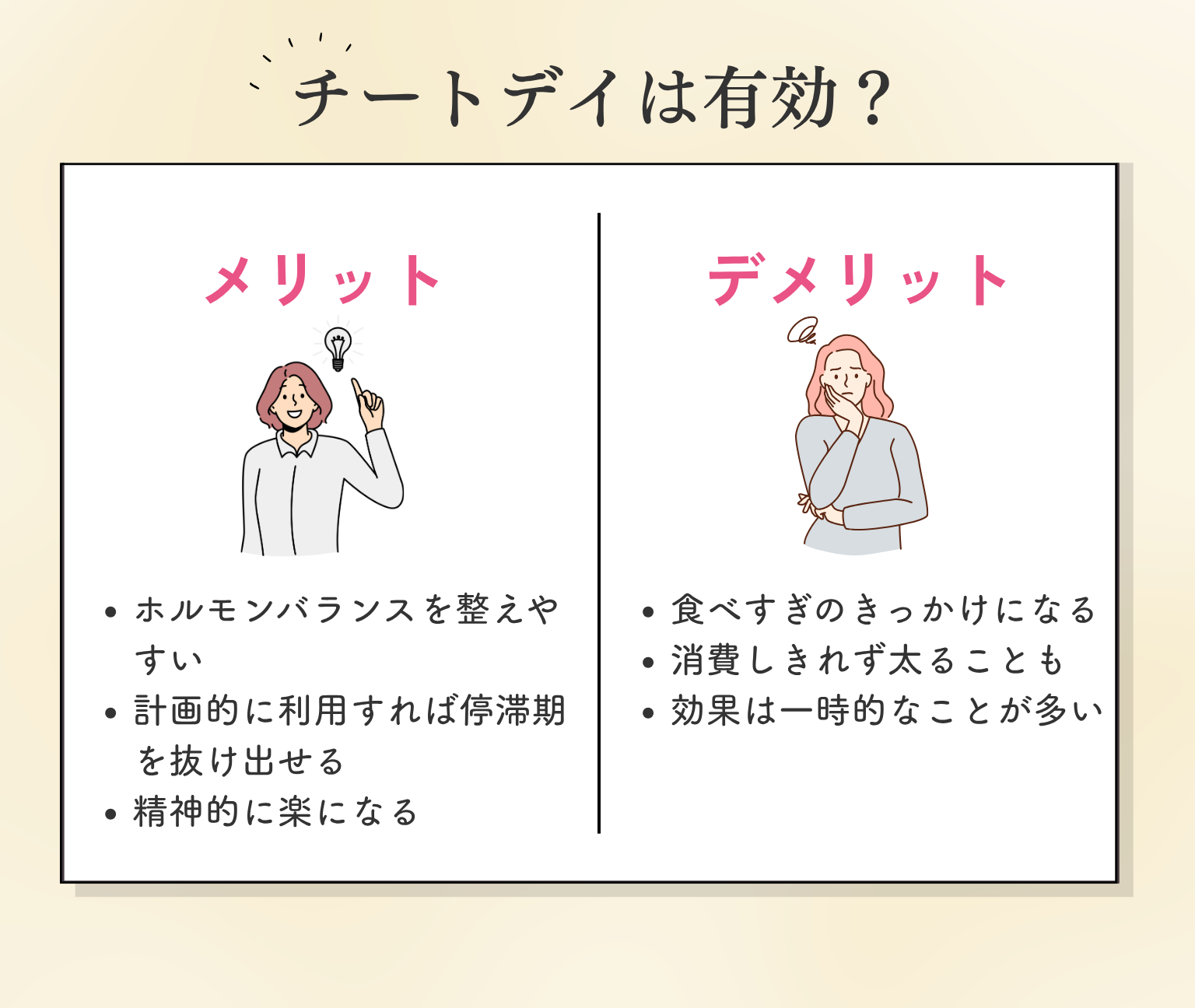 一定の体重から痩せないときのチートデイは有効？