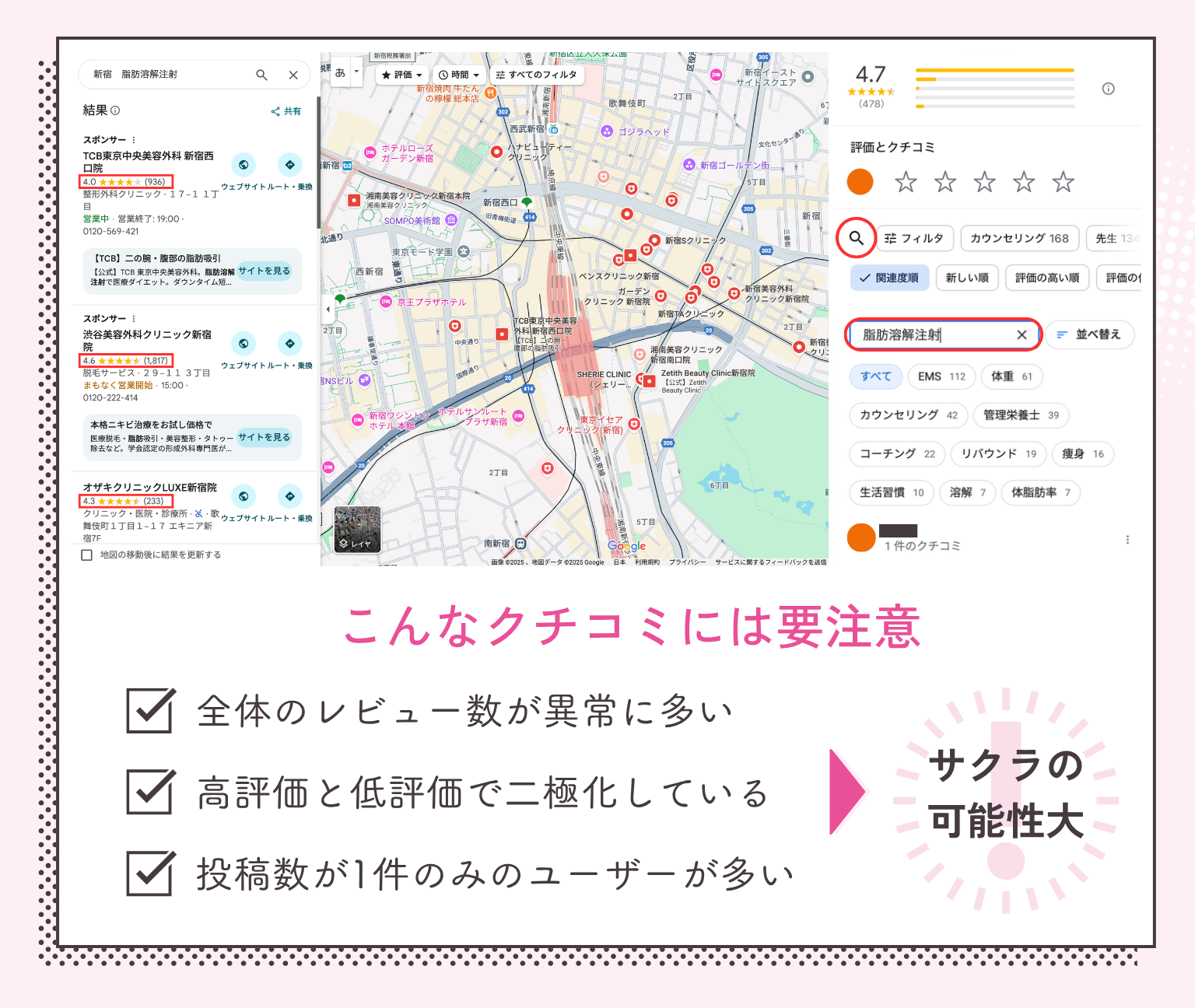 新宿　脂肪溶解注射　マップ