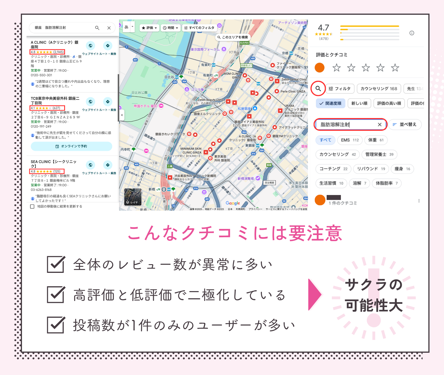 銀座　クリニックの評判とアフターケア