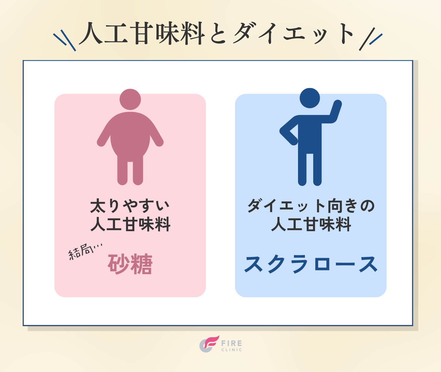 人工甘味料はダイエットに影響する？