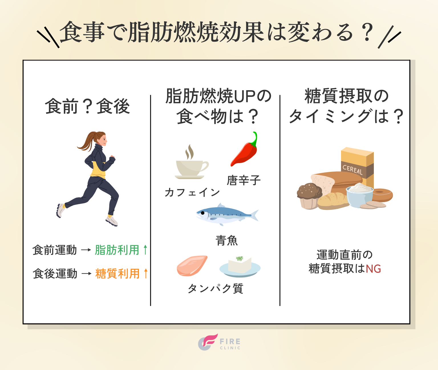 食事で脂肪燃焼効果は変わる？