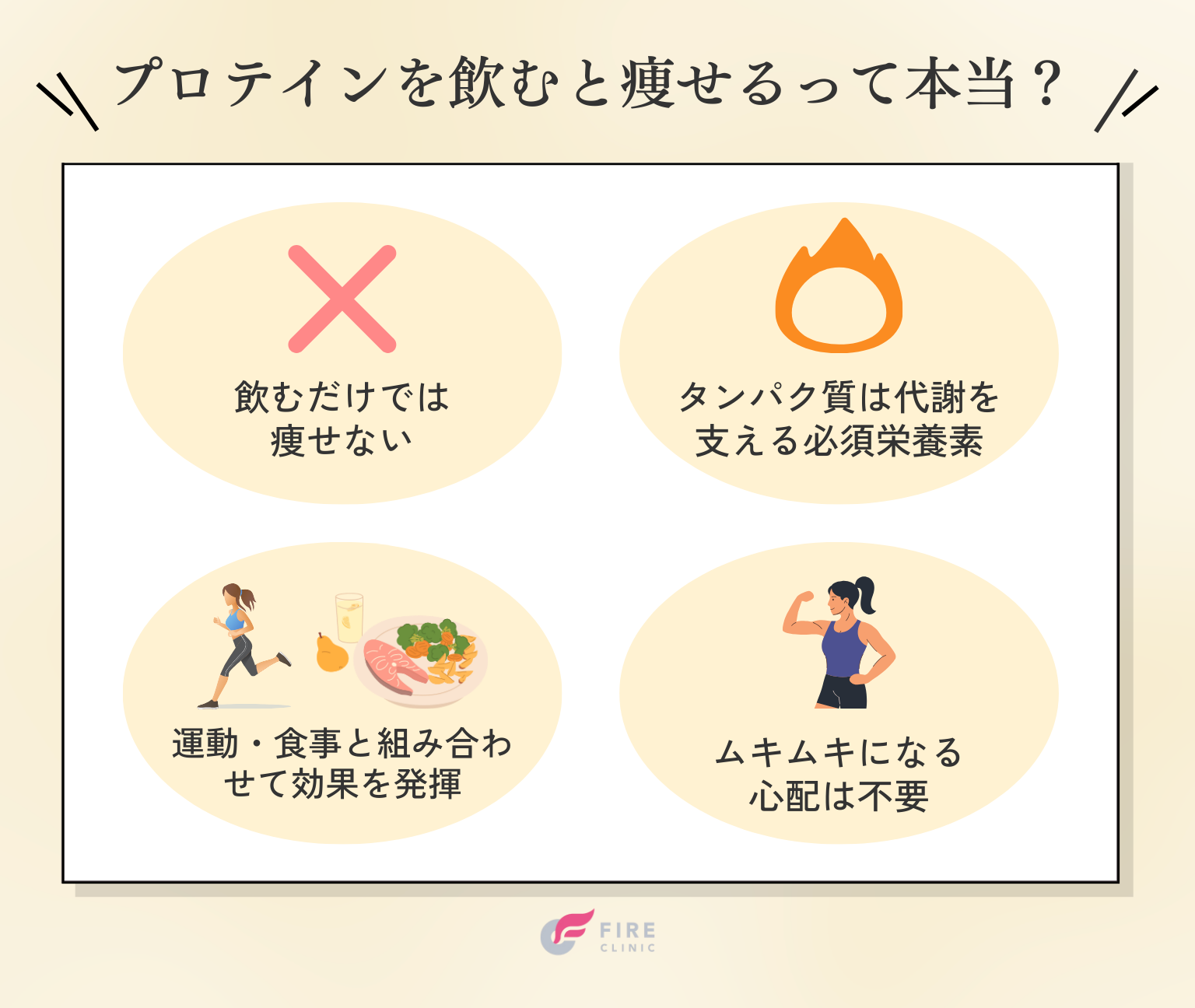 そもそもプロテインを飲むと痩せるって本当?