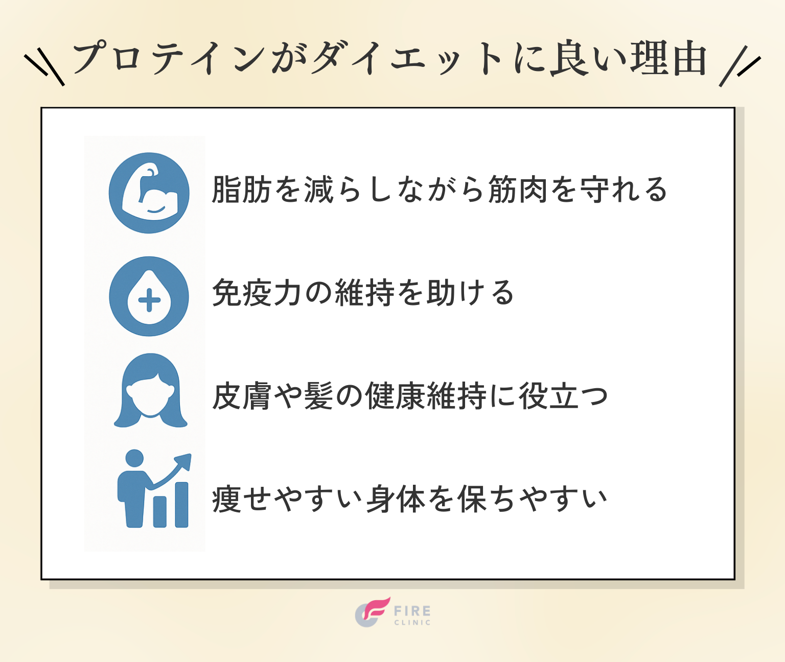 プロテインがダイエットに良いと言われる理由