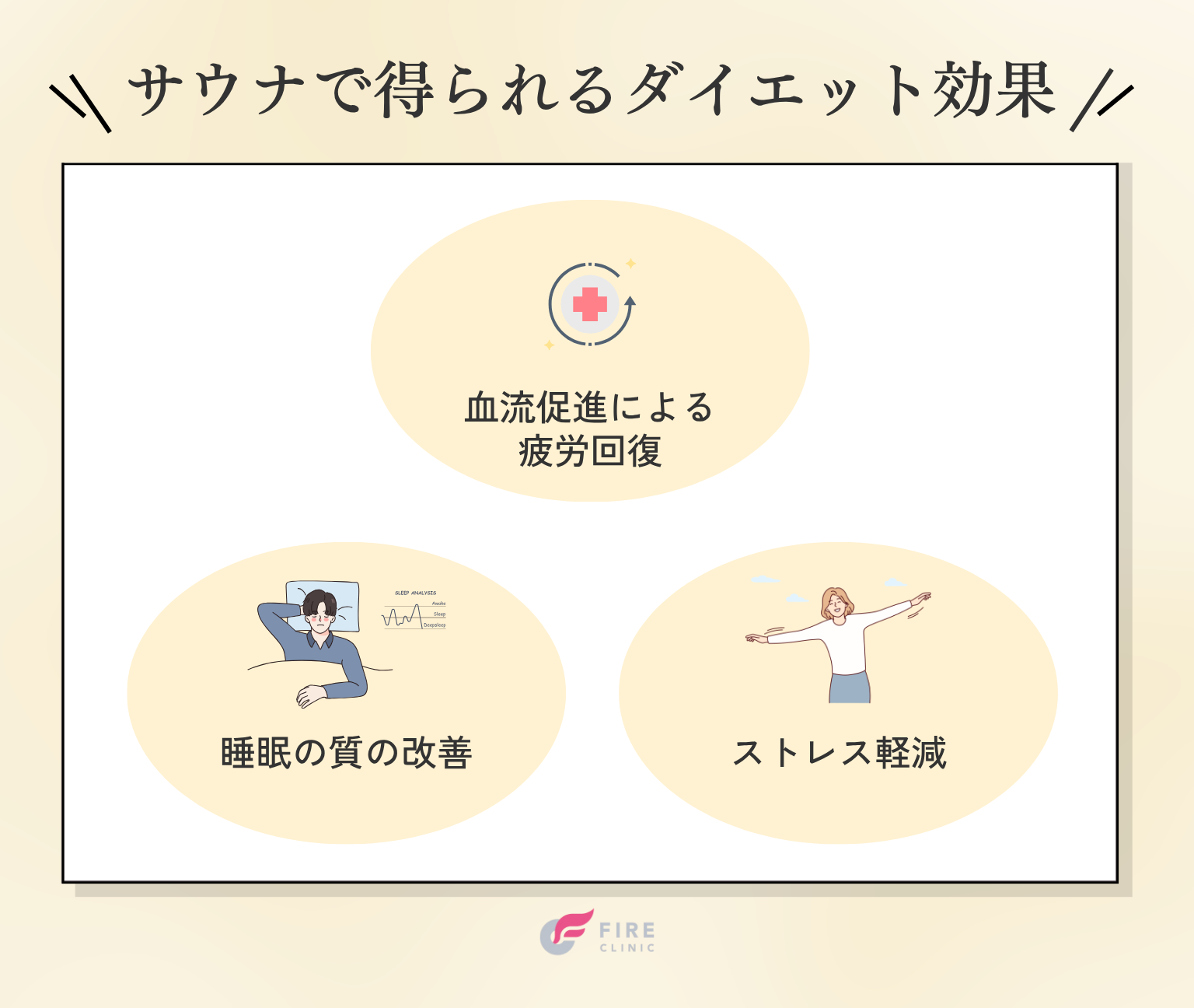 サウナで得られるダイエット効果