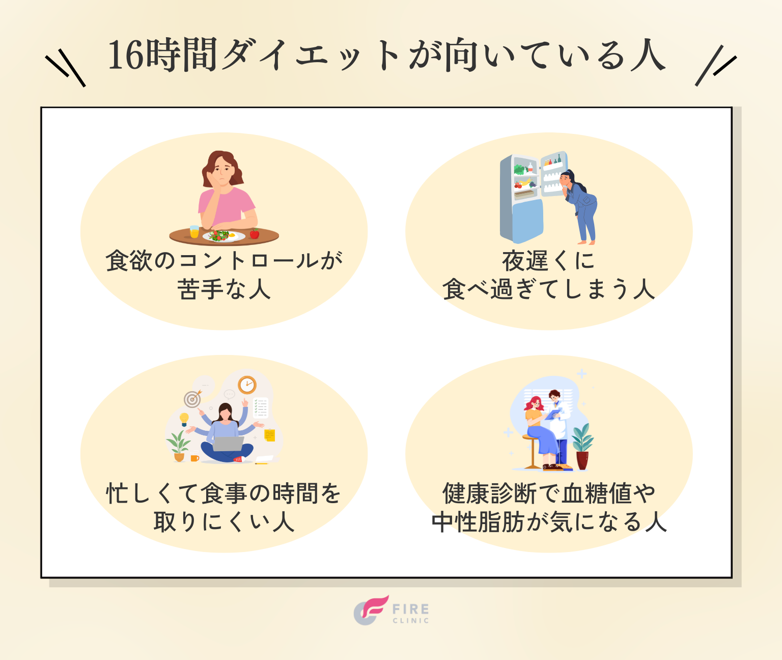 16時間ダイエットが向いている人