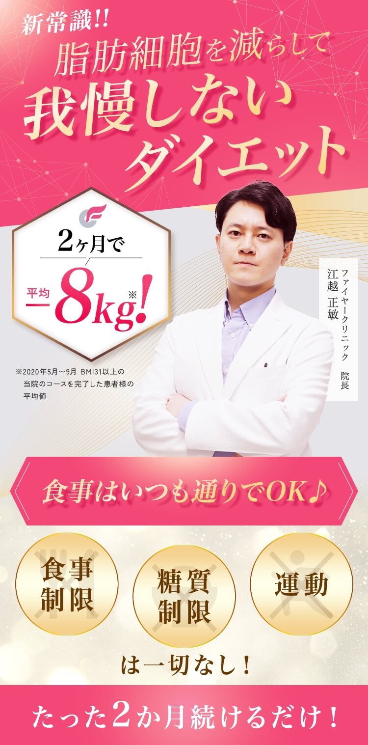 FIRE CLINIC-ファイヤークリニック-　新常識の医療ダイエットで痩せ体質を作る
