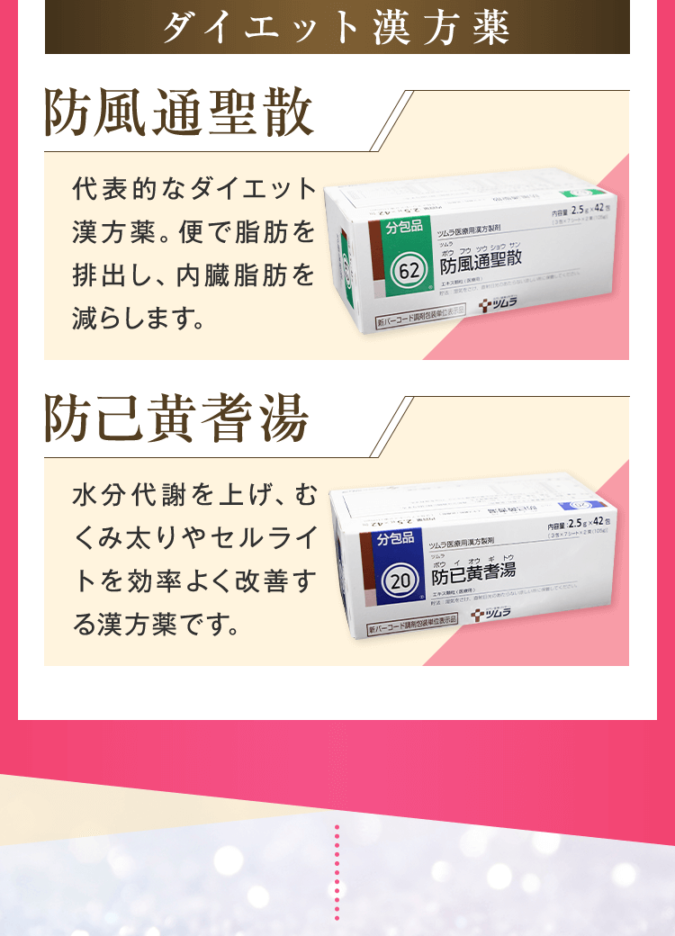 ダイエット漢方薬