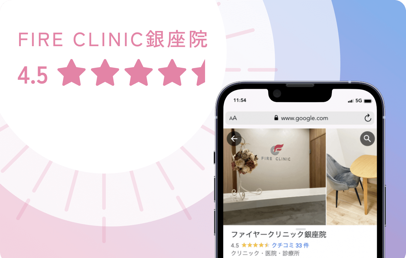 FIRE CLINIC銀座院