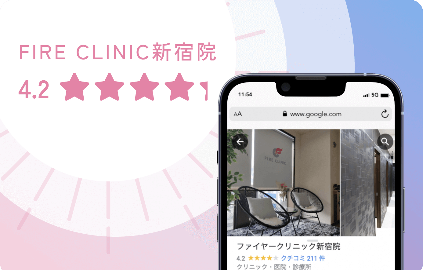 FIRE CLINIC新宿院