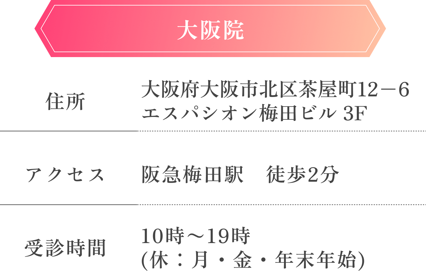 osaka_access