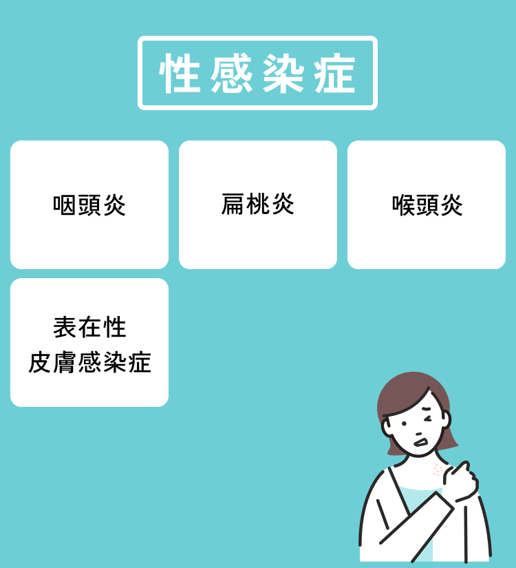 sexually_transmitted