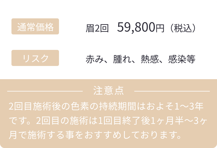 アートメイクのビフォーアフター