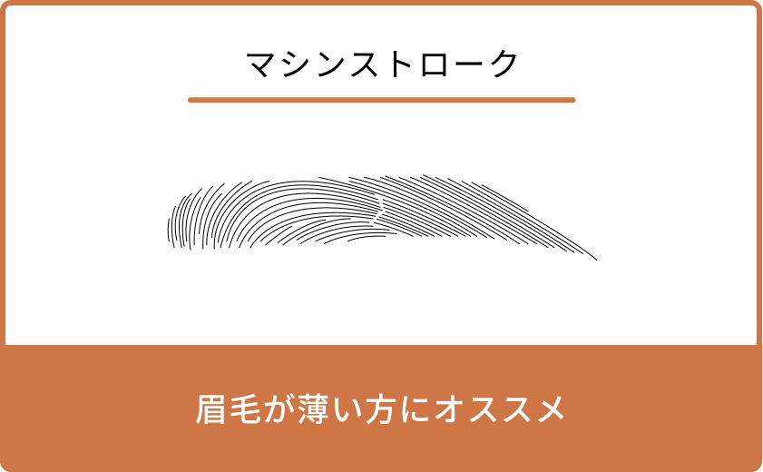 アートメイクの料金プラン