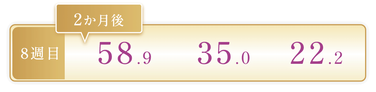 8週目（2か月後）