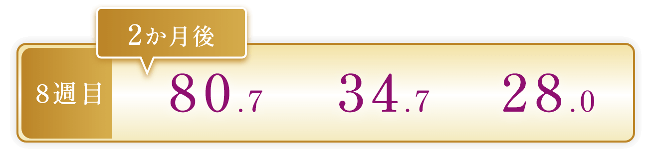 8週目（2か月後）