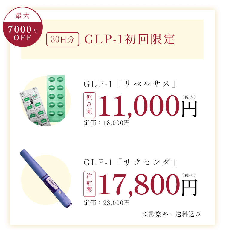 無理せず痩せるGLP-1ダイエット リベルサス11,000円（税込）