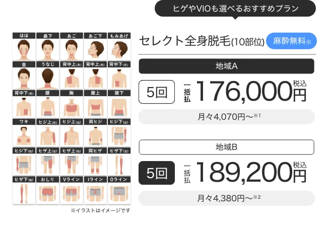 メンズエミナルセレクト全身脱毛