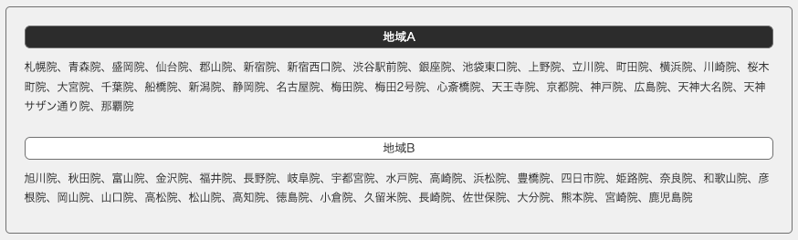 メンズエミナルの対象院・地域Aと地域B