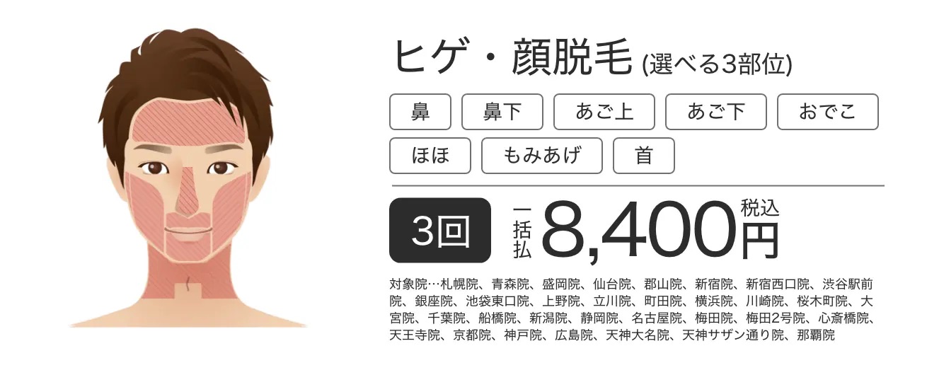 メンズエミナル選べる3部位3回プラン
