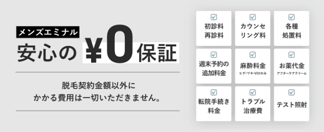 メンズエミナルの無料保証