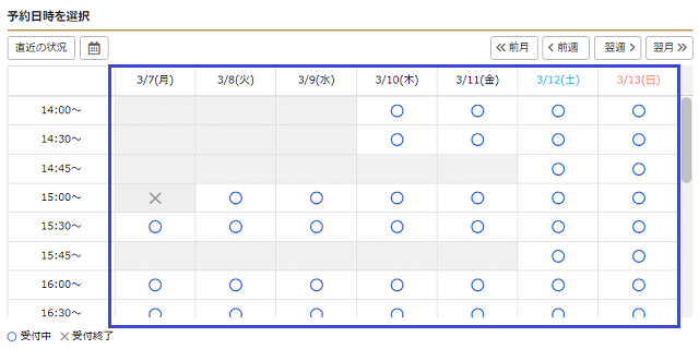 メンズリゼの無料カウンセリングの流れ