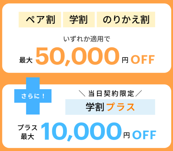 アリシアクリニックの割引