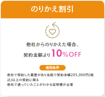 レジーナクリニックののりかえ割