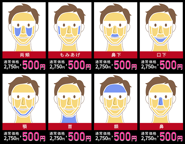 ヒゲ脱毛1回TRIALのキャンペーン