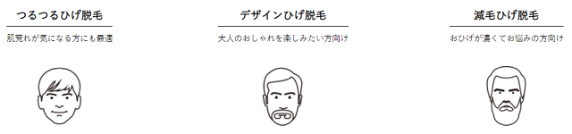 ヒゲ脱毛のアレンジ