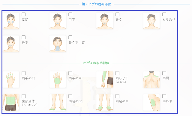 リンクスの無料カウンセリングの流れ