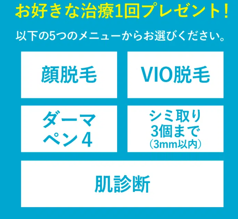 プレゼント