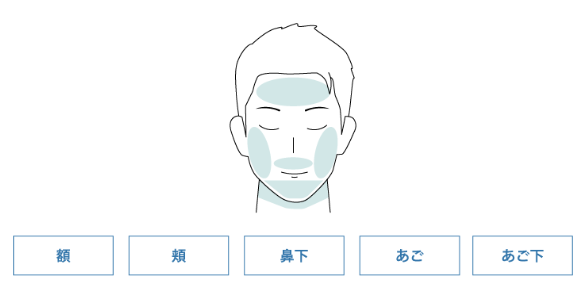 ヒゲ脱毛の部位