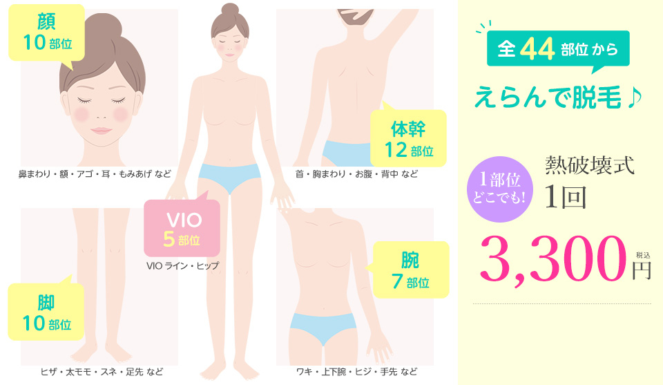 池袋レーザークリニック