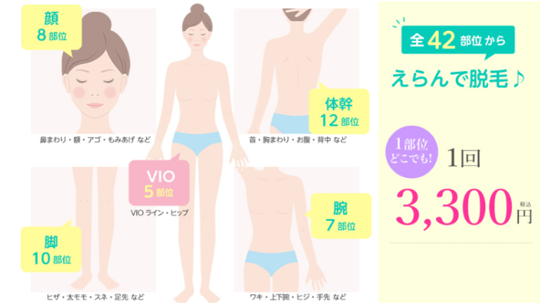 レディース-医療脱毛｜池袋の安い医療脱毛専用クリニック｜池袋レーザークリニック