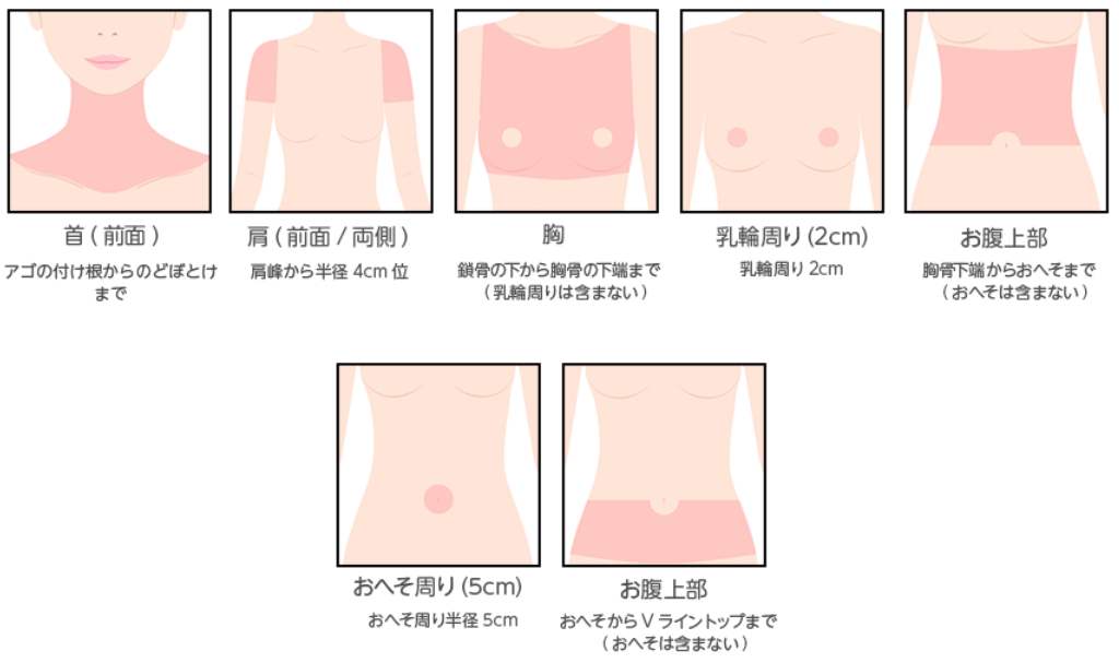 池袋レーザークリニック施術部位4