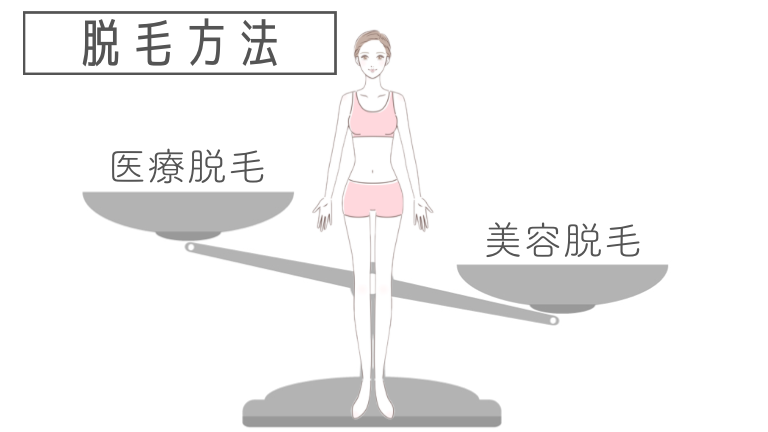 脱毛方法：レーザー脱毛と光脱毛の違い