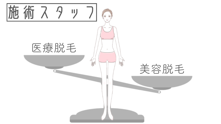 施術スタッフ：医療脱毛は看護師・美容脱毛は資格なし