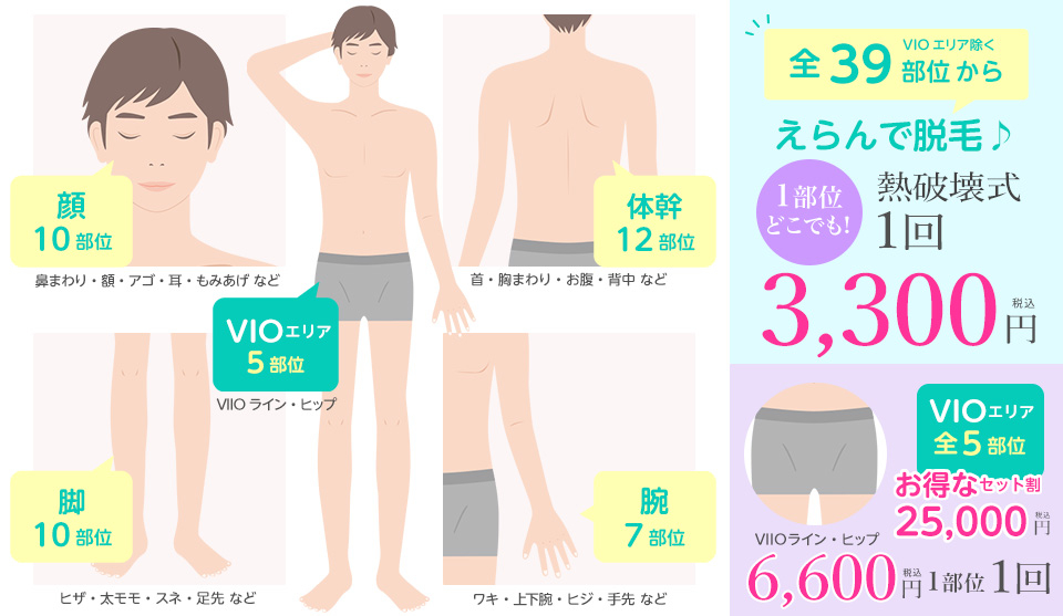 池袋レーザークリニック